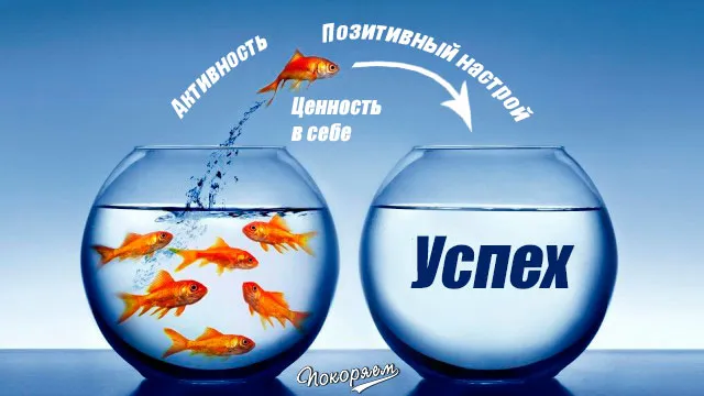 10 советов на каждый день: секреты успешных людей