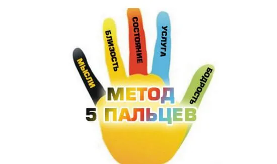 Метод пяти пальцев — как делать что-то для собственного самосовершенствования каждый день?